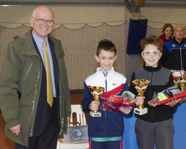 Under 10M
